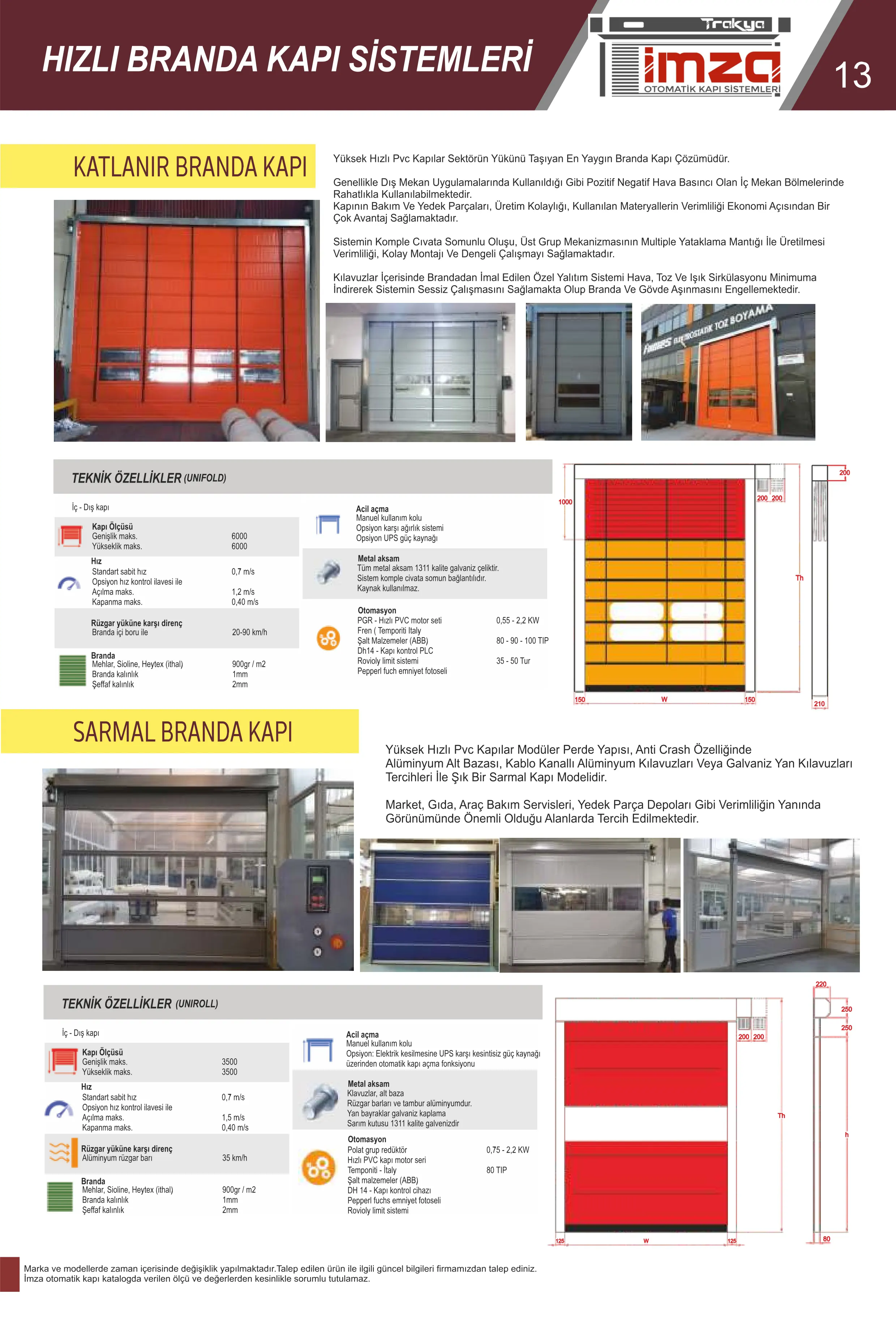 imzatrakya.com Katalog